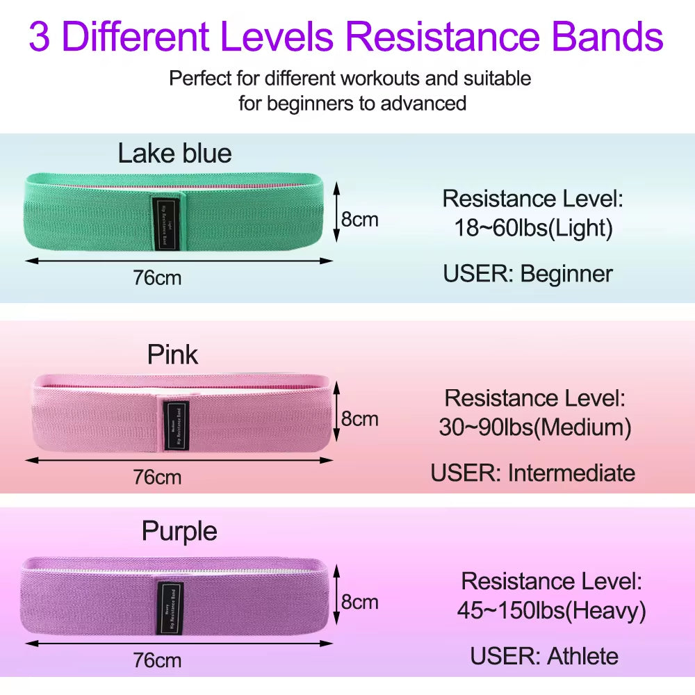 Elastic Cloth Expander Resistance Band